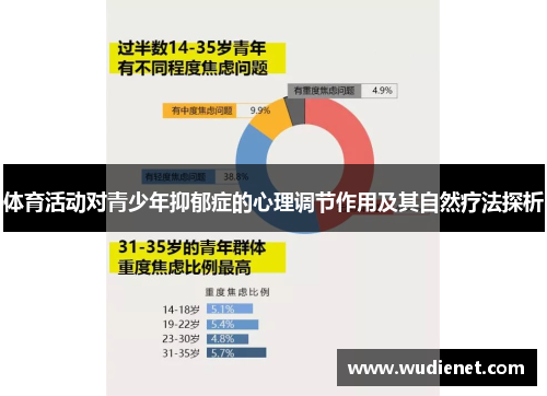 体育活动对青少年抑郁症的心理调节作用及其自然疗法探析