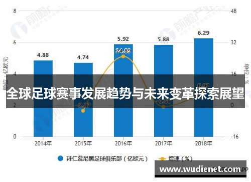 全球足球赛事发展趋势与未来变革探索展望
