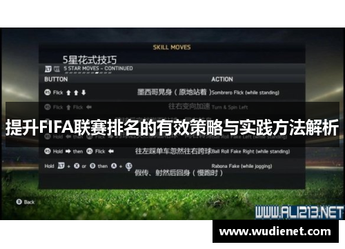 提升FIFA联赛排名的有效策略与实践方法解析