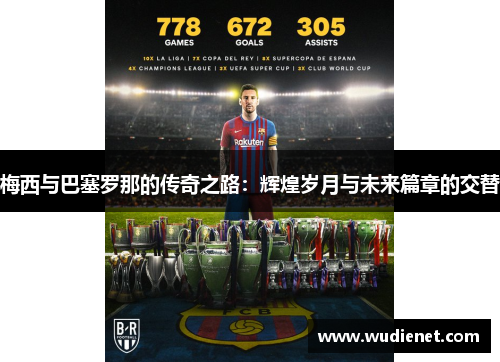 梅西与巴塞罗那的传奇之路：辉煌岁月与未来篇章的交替