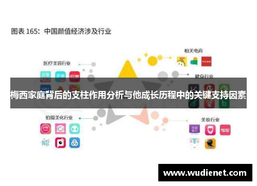 梅西家庭背后的支柱作用分析与他成长历程中的关键支持因素