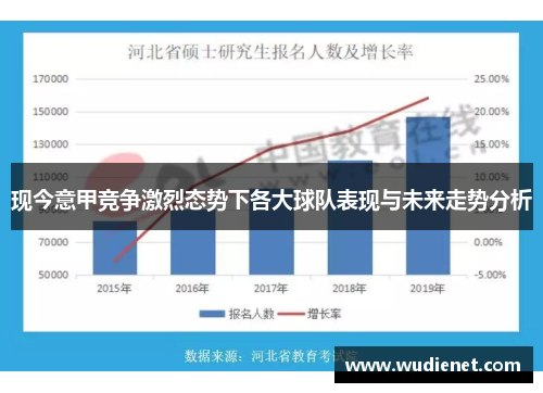 现今意甲竞争激烈态势下各大球队表现与未来走势分析